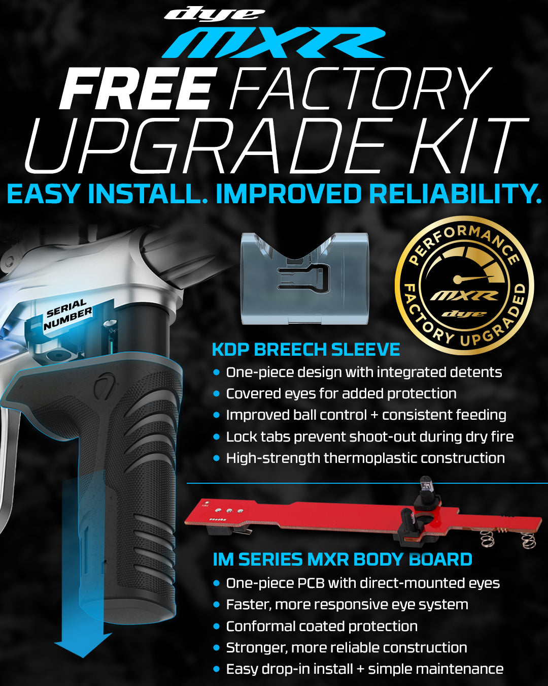 Free MXR Factory Upgrade Kit | KDP Breech Sleeve &amp; IM Board